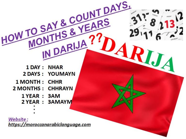 Get days month. Days in month. How many Days in months. Day month year.