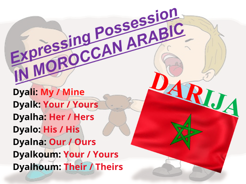 Expressing Possession In DARIJA Moroccan Arabic with Pronunciation